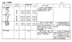 沉降觀測收費(fèi)標(biāo)準(zhǔn)是這樣計(jì)算的