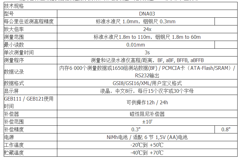 徠卡DNA03電子水準儀規(guī)格介紹