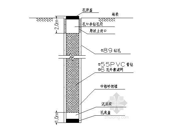 觀測(cè)井構(gòu)造示意圖